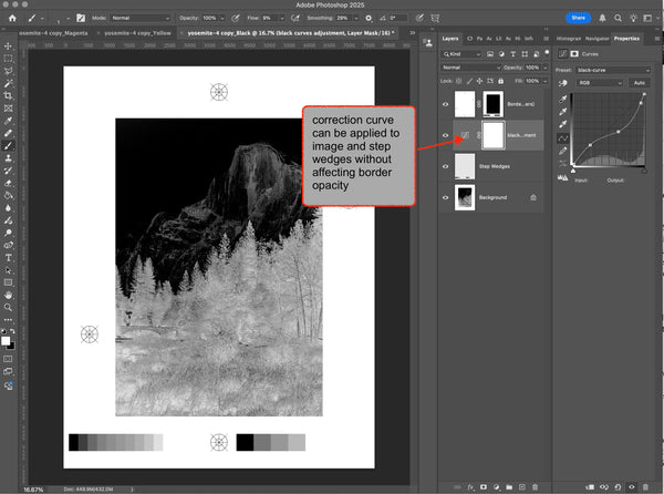 Color Separation Negatives Photoshop script